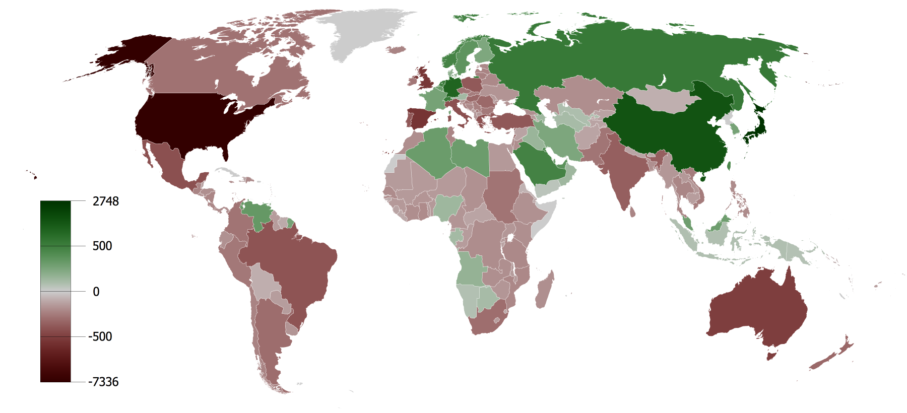 Cumulative_Current_Account_Balance