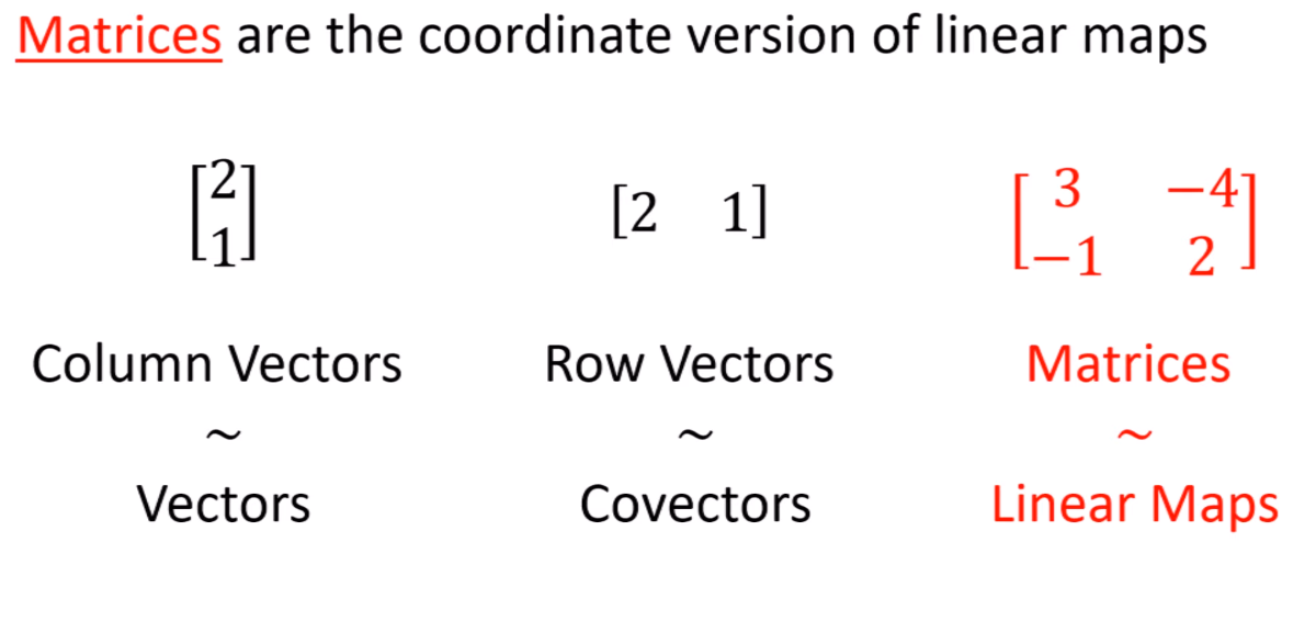 D2L-1-What_is_a_tensor